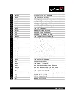 Предварительный просмотр 11 страницы Glovii G5600B Instruction Manual