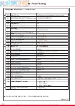 Preview for 54 page of Glow-worm 100sxi Installation And Servicing Manual