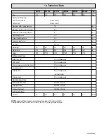 Preview for 6 page of Glow-worm 115-150-175-200-250-300 Instructions For Use Manual