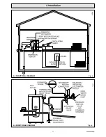 Preview for 12 page of Glow-worm 115-150-175-200-250-300 Instructions For Use Manual