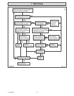 Preview for 19 page of Glow-worm 115-150-175-200-250-300 Instructions For Use Manual