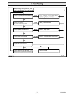 Preview for 20 page of Glow-worm 115-150-175-200-250-300 Instructions For Use Manual