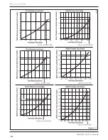 Preview for 14 page of Glow-worm 12 hxi G.C.No. 41-019-01 Installation And Servicing