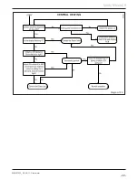 Preview for 33 page of Glow-worm 12 hxi G.C.No. 41-019-01 Installation And Servicing