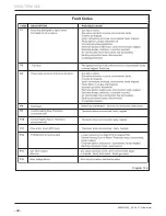 Preview for 34 page of Glow-worm 12 hxi G.C.No. 41-019-01 Installation And Servicing