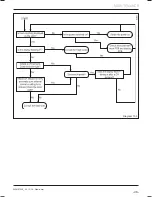 Preview for 35 page of Glow-worm 12hx Installation And Servicing