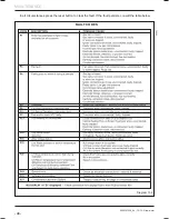 Preview for 36 page of Glow-worm 12hx Installation And Servicing