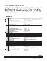 Preview for 38 page of Glow-worm 12hx Installation And Servicing