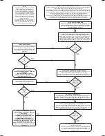 Preview for 49 page of Glow-worm 12hx Installation And Servicing