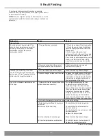 Preview for 20 page of Glow-worm 200 I Installation And Servicing