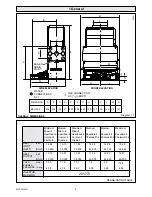 Preview for 4 page of Glow-worm BBU 45/4 Installation & Servicing Instructions Manual