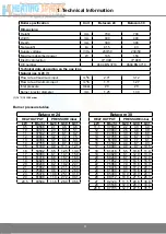 Preview for 9 page of Glow-worm Betacom 24 Installation And Servicing Manual