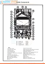 Preview for 9 page of Glow-worm Betacom 24c Installation And Servicing