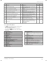 Preview for 27 page of Glow-worm Betacom2 24 Installation And Servicing