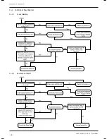 Preview for 32 page of Glow-worm Betacom2 24 Installation And Servicing