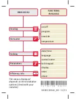 Preview for 2 page of Glow-worm Climapro1 Quick Start Manual