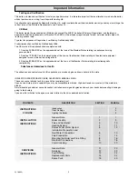 Preview for 2 page of Glow-worm COMPACT 100p Instructions For Installation And Operation Manual