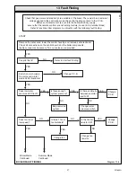 Preview for 27 page of Glow-worm COMPACT 100p Instructions For Installation And Operation Manual