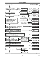 Preview for 29 page of Glow-worm COMPACT 100p Instructions For Installation And Operation Manual