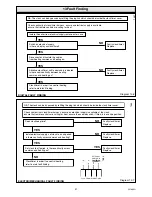 Preview for 31 page of Glow-worm COMPACT 100p Instructions For Installation And Operation Manual