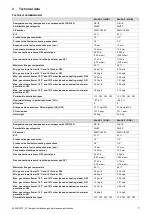 Preview for 7 page of Glow-worm Compact 24c-AS/1 Installation And Maintenance Instructions Manual