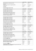 Preview for 8 page of Glow-worm Compact 24c-AS/1 Installation And Maintenance Instructions Manual