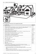 Preview for 15 page of Glow-worm Compact 24c-AS/1 Installation And Maintenance Instructions Manual