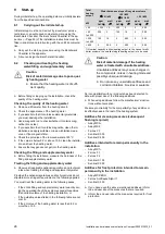 Preview for 28 page of Glow-worm Compact 24c-AS/1 Installation And Maintenance Instructions Manual