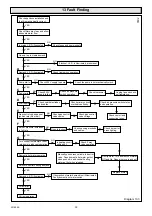 Preview for 30 page of Glow-worm COMPACT 75e Instructions For Use Installation And Servicing