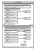 Preview for 31 page of Glow-worm COMPACT 75e Instructions For Use Installation And Servicing