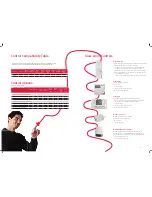 Preview for 3 page of Glow-worm Easicom Product Manual