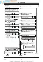 Preview for 22 page of Glow-worm Economy Plus 41 319 04 Installation & Servicing Instructions Manual