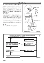 Preview for 20 page of Glow-worm economy plus c 30 Instructions For Use, Installation & Servicing