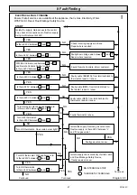 Preview for 21 page of Glow-worm economy plus c 50 Instructions For Use, Installation & Servicing