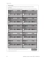 Preview for 42 page of Glow-worm ENERGY 12s-A Installation And Maintenance Manual