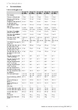 Preview for 8 page of Glow-worm Energy7 Series Installation And Maintenance Instructions Manual