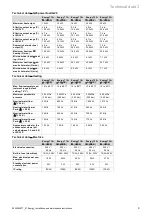 Preview for 9 page of Glow-worm Energy7 Series Installation And Maintenance Instructions Manual