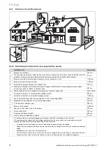 Preview for 16 page of Glow-worm Energy7 Series Installation And Maintenance Instructions Manual