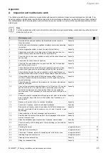 Preview for 43 page of Glow-worm Energy7 Series Installation And Maintenance Instructions Manual