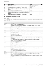 Preview for 44 page of Glow-worm Energy7 Series Installation And Maintenance Instructions Manual