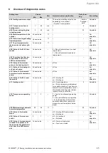 Preview for 45 page of Glow-worm Energy7 Series Installation And Maintenance Instructions Manual