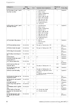 Preview for 46 page of Glow-worm Energy7 Series Installation And Maintenance Instructions Manual