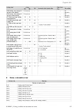 Preview for 47 page of Glow-worm Energy7 Series Installation And Maintenance Instructions Manual