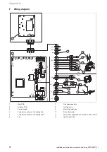 Preview for 50 page of Glow-worm Energy7 Series Installation And Maintenance Instructions Manual