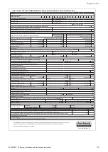 Preview for 53 page of Glow-worm Energy7 Series Installation And Maintenance Instructions Manual