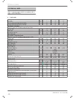 Предварительный просмотр 12 страницы Glow-worm Envirosorb2 12 Installation And Servicing