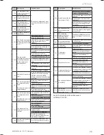 Preview for 25 page of Glow-worm Envirosorb3 11 Installation Manual