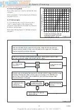 Preview for 19 page of Glow-worm FIREBLAZE 37 315 14 Installation And Servicing Instructions