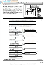 Preview for 21 page of Glow-worm Hideaway 100B Instructions For Use Manual