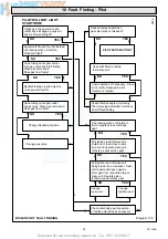 Preview for 23 page of Glow-worm Hideaway 100B Instructions For Use Manual